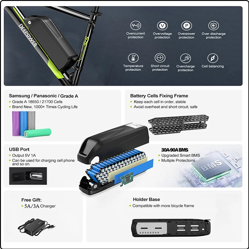 72v ebike battery 3000w 60ah e - Ebike Conversion Kit 72V 3000W ulasan dan harga