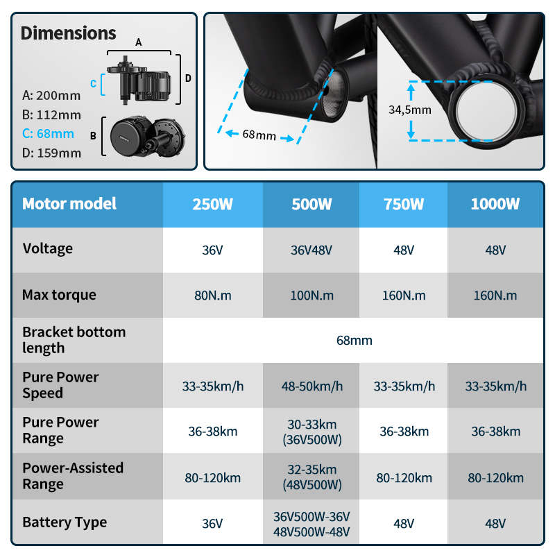 Bafang UART Mid Drive Motor 75 - Bafang Bbs02B 48V 750W Mid Drive Kit ulasan dan harga